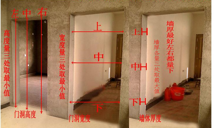 问题3:测量门洞尺寸时应注意的地方