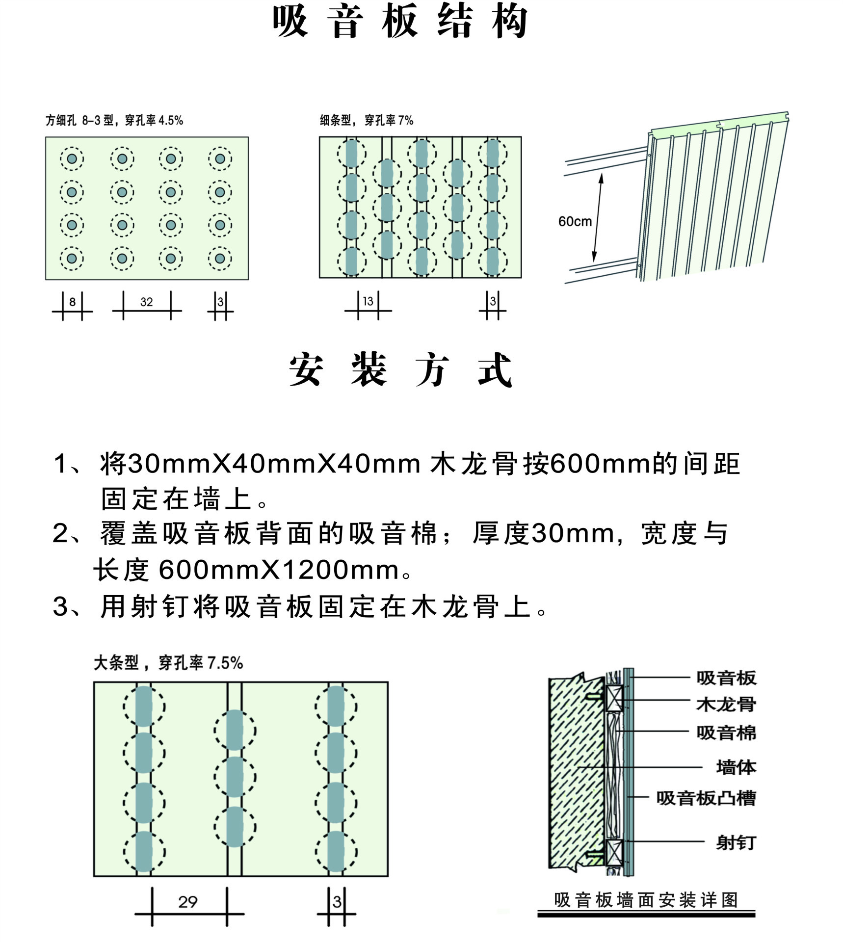 上海钊合厂家直销阻燃环保装饰木质穿孔吸音板