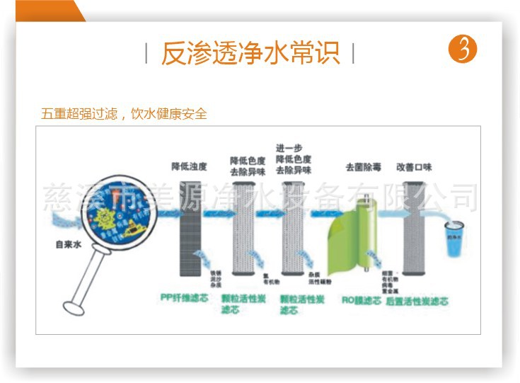 详情页07