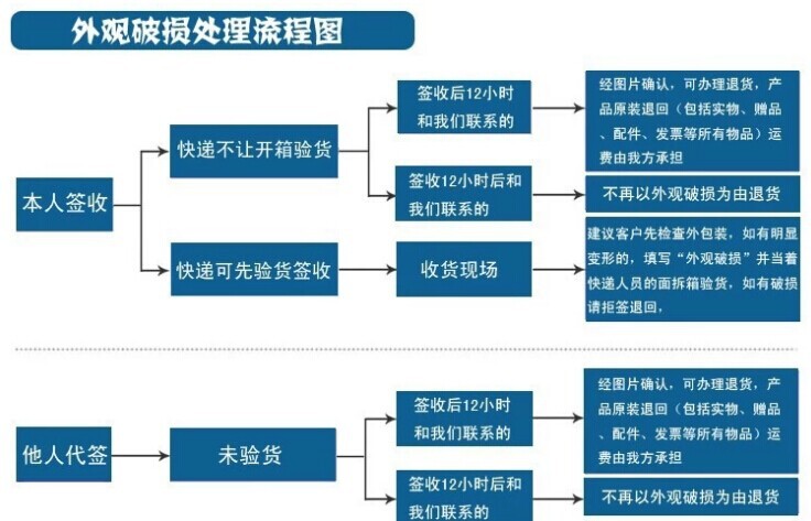 QQ圖片20140718153811