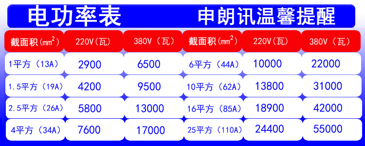 952 拷贝