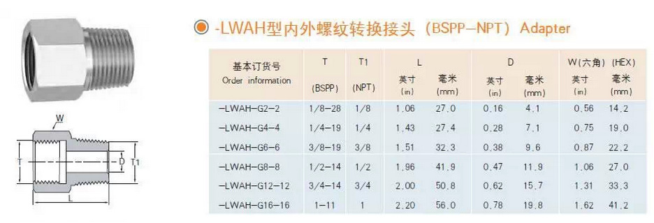 8.8级螺栓材质单_贝因美奶粉3段超值3连盒净含量1215克价格是多少_3-8什么意思