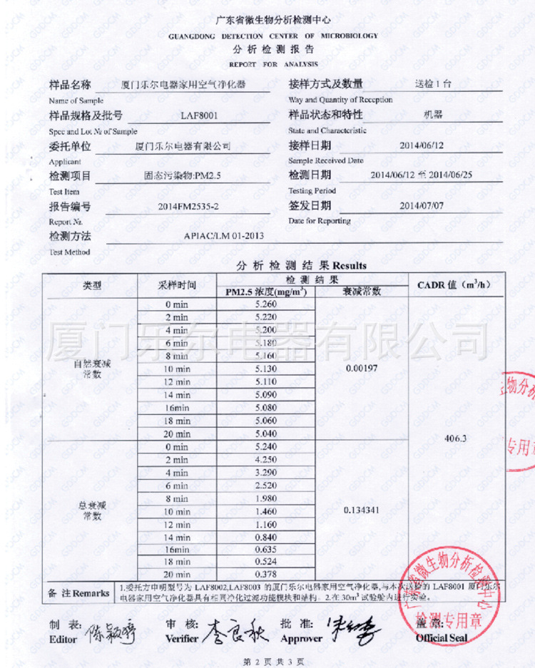 整理家用LAF8003_07