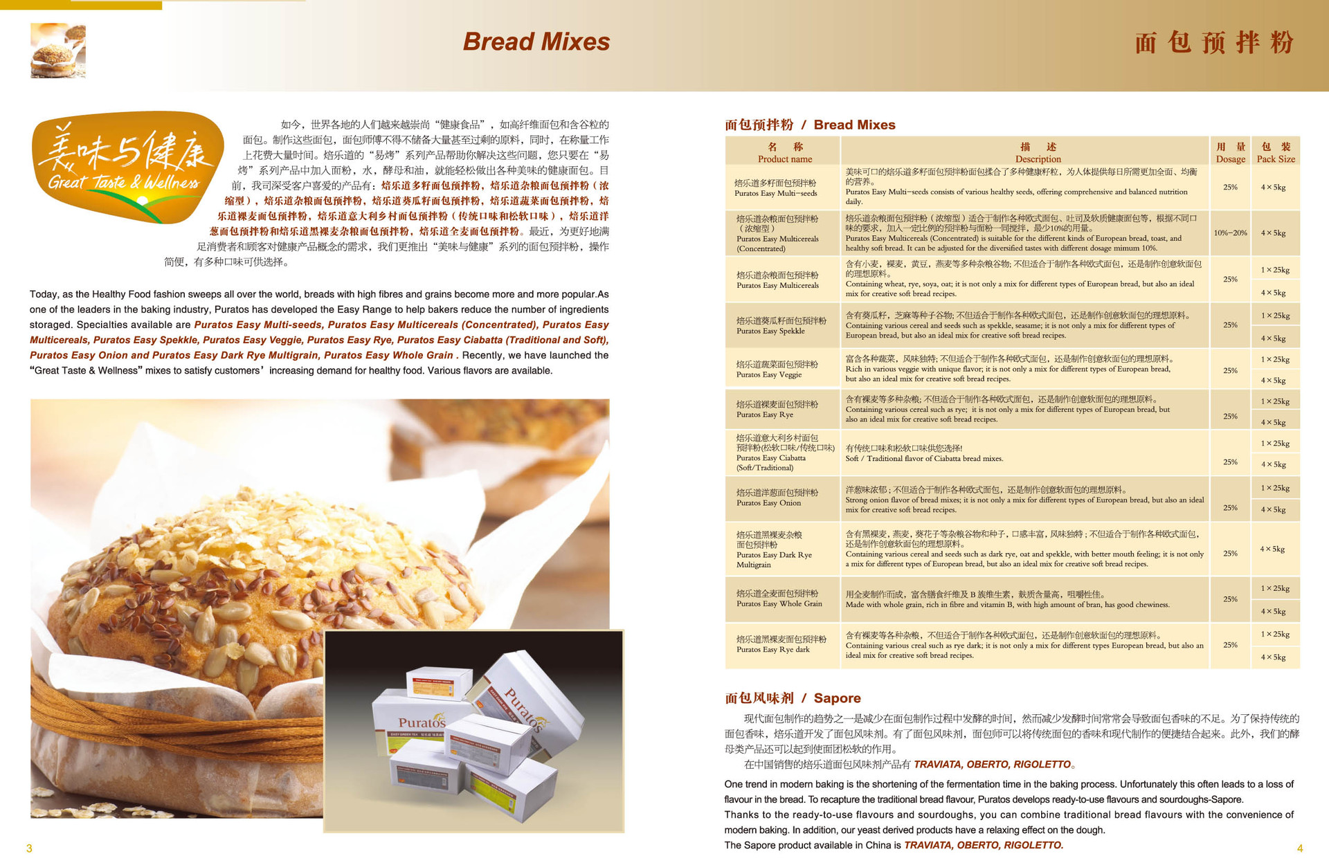 面包预拌粉_Bread Mixes_tcm374-95146