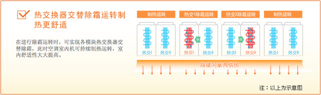 QQ截图20140519161111