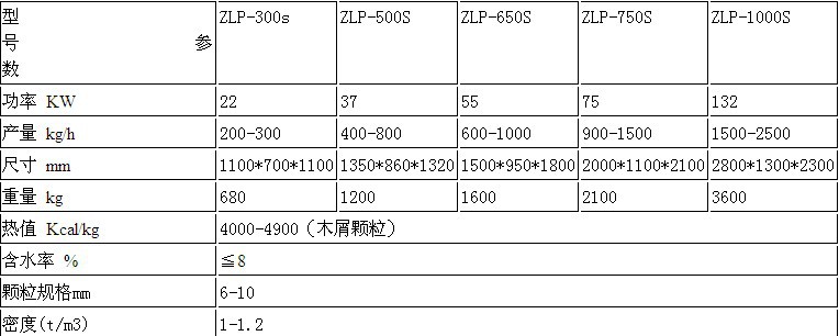 QQ图片20140627153351