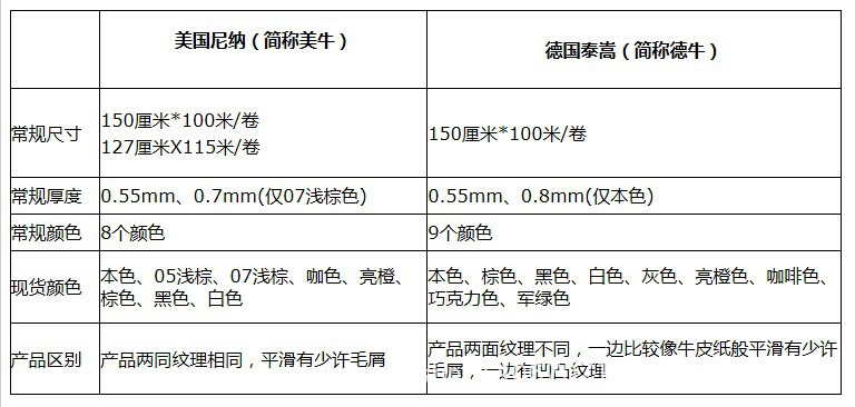 QQ图片20140813161954
