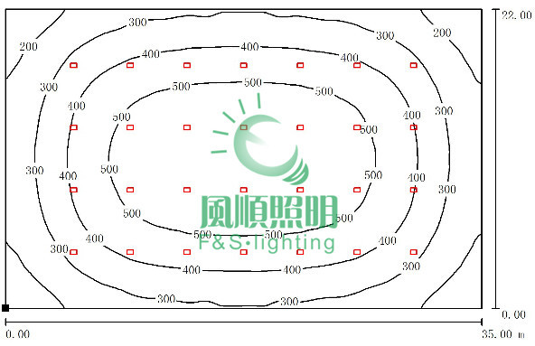 满天星。28灯等照图