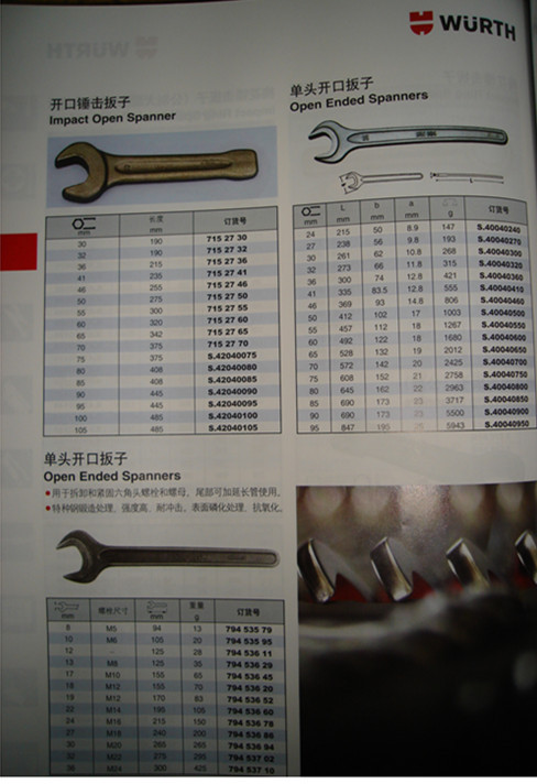 wurth伍尔特 开口锤击 敲击扳手