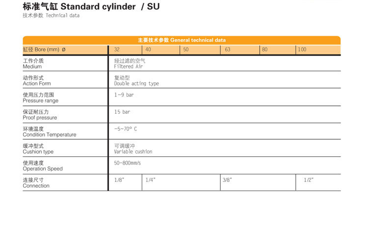 SU型号2