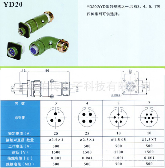 YD20参数