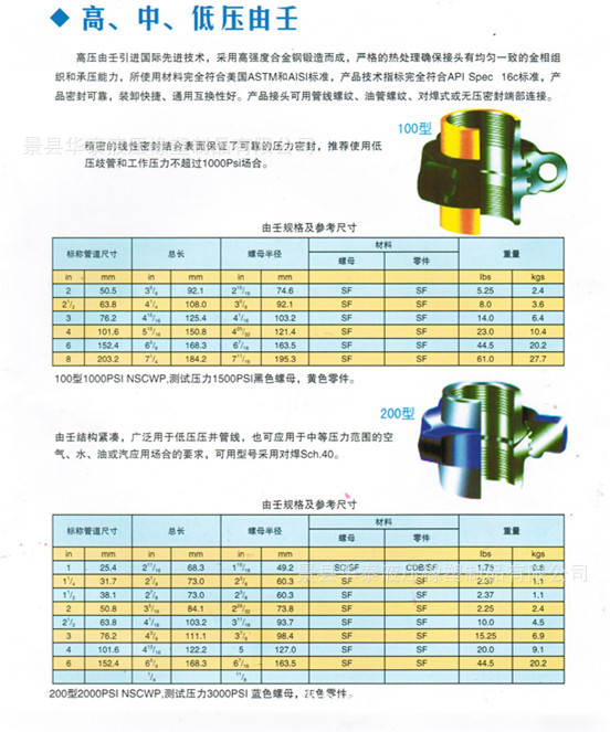 优惠供应1502由壬 由壬200 活接头由壬