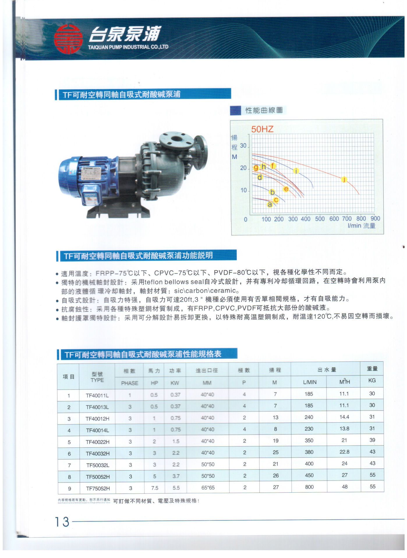 扫描时间 2014-3-28 9-42 (24)