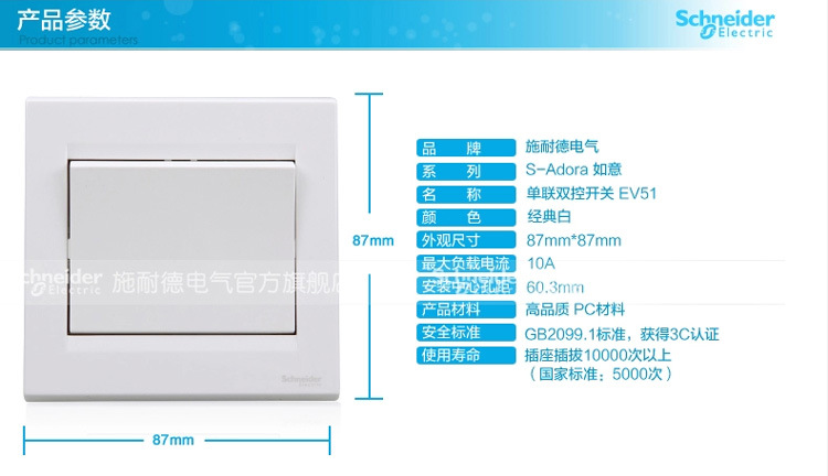 EV51參數