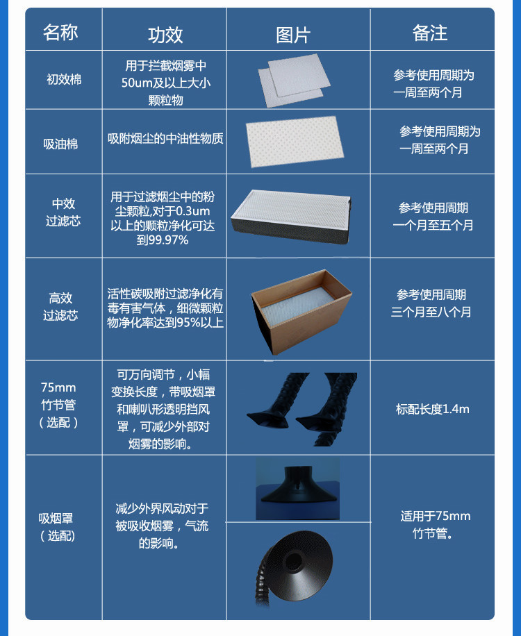 da9a2896-9f2e-43e0-bf7f-3b013a