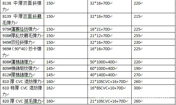 QQ圖片20141029142251