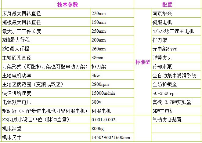 专业生产 高速数控机床CJK0632数控车床