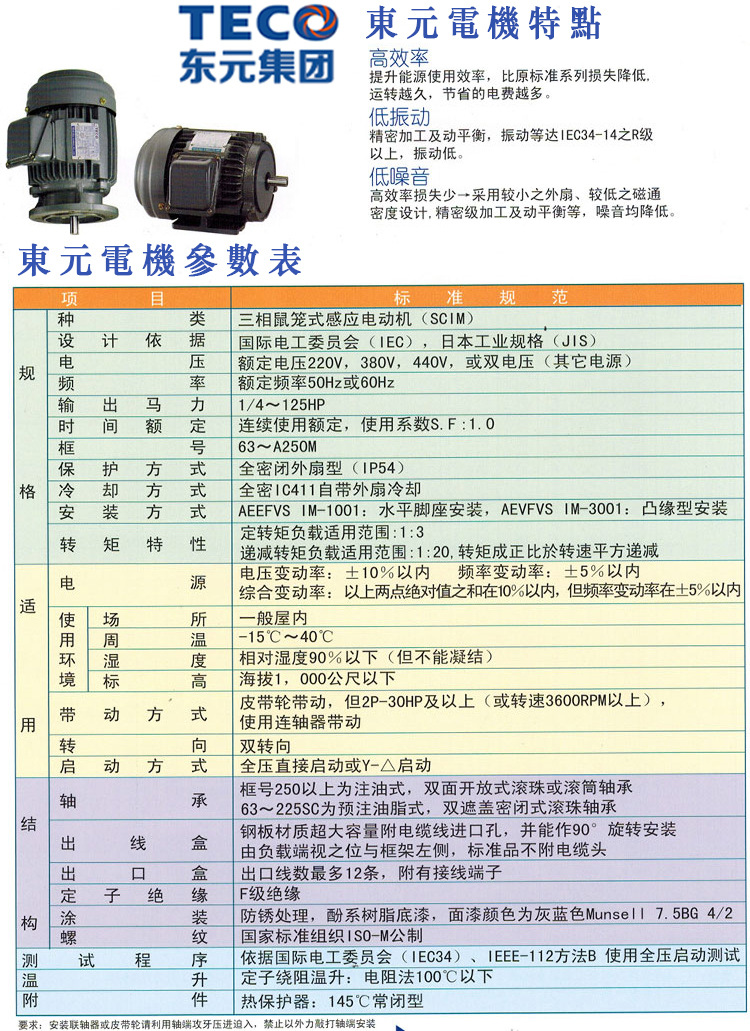 自冷式變頻電機01