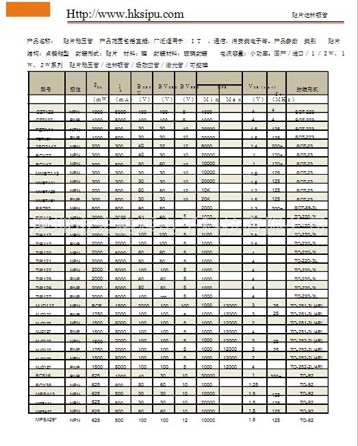 贴片三极管2