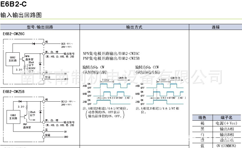 欧姆龙omron编码器 e6b2-cwz1x