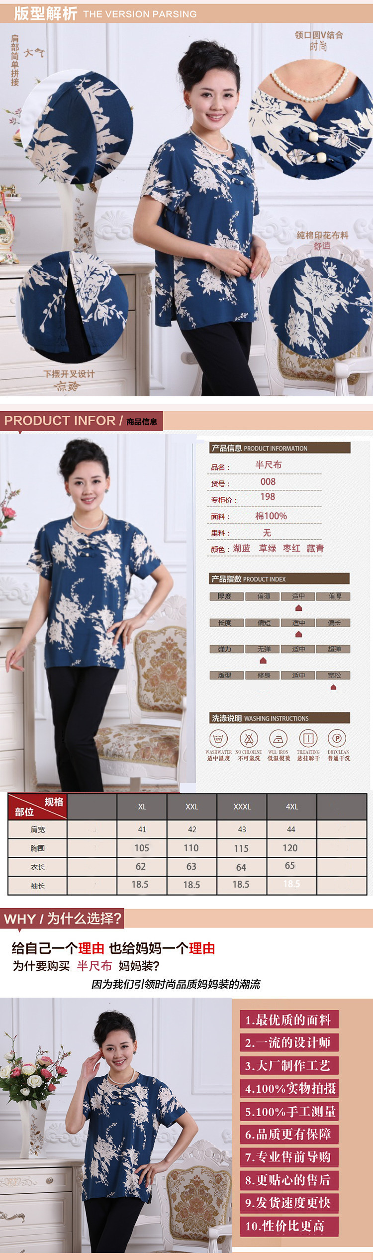 详情图1