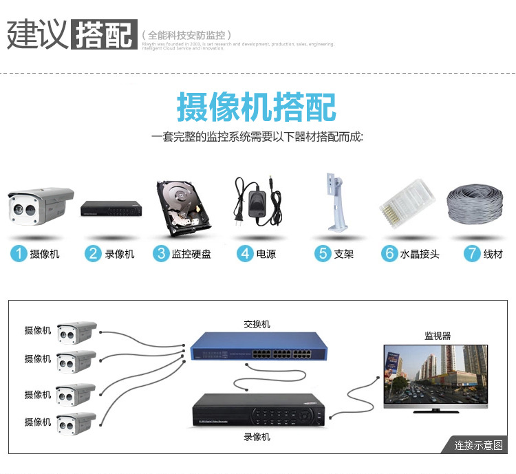 DH-IPC-HFW2105B-IR2