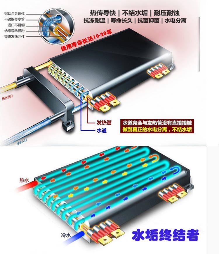 采暖炉发热体