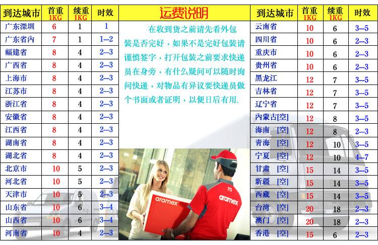 运费说明