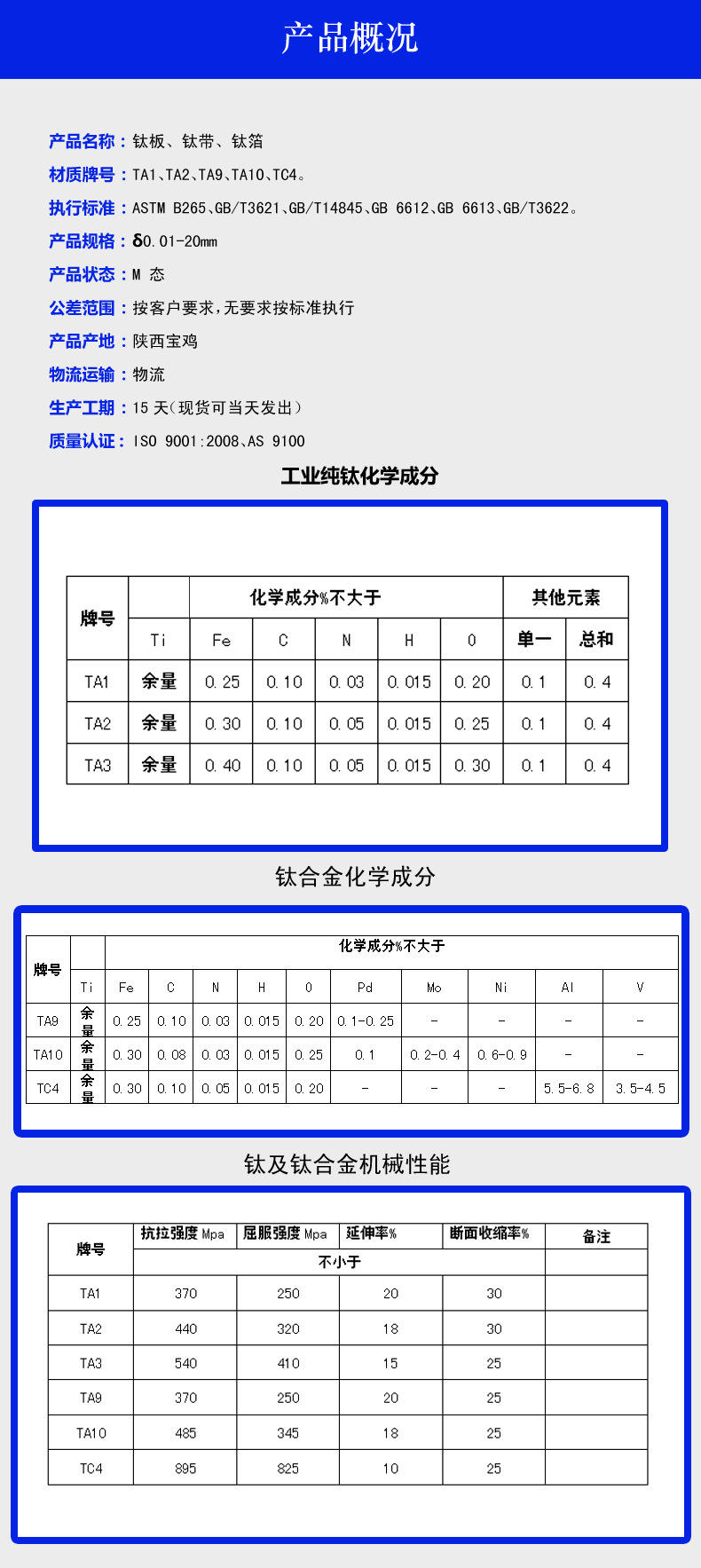 钛板模板