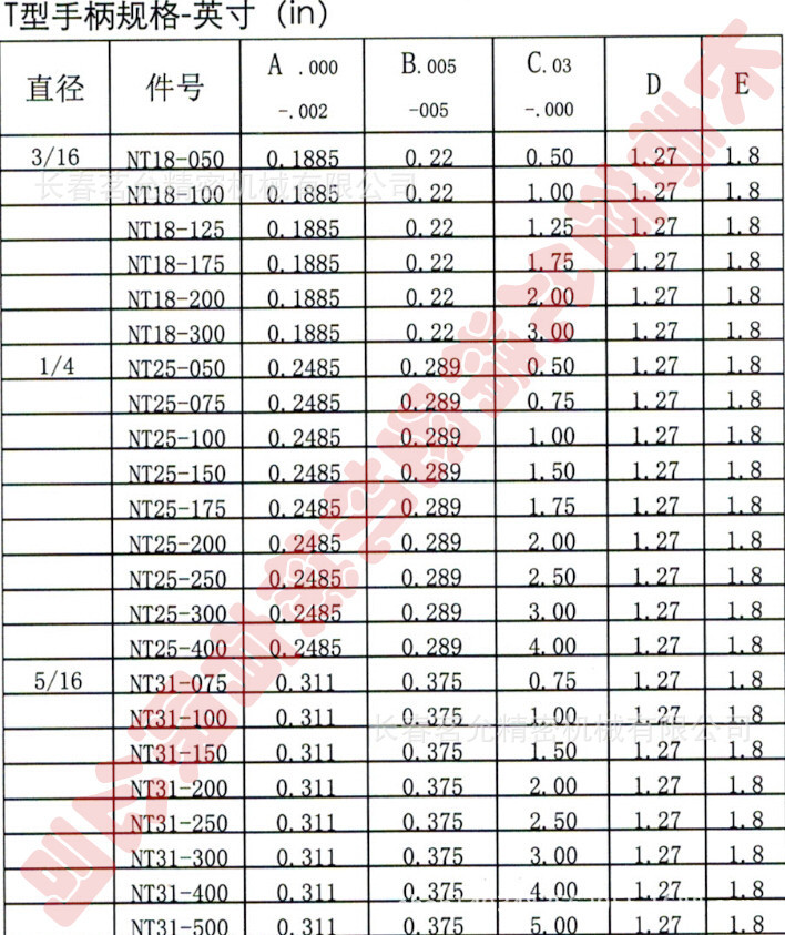 U1A$[)}TV5DHS~10B(8JUT2_副本