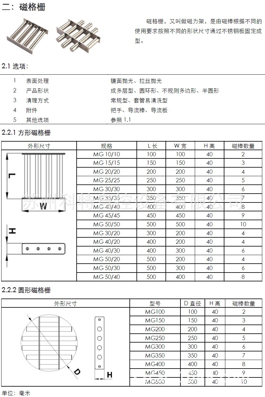 MAGGID DATA SHEET