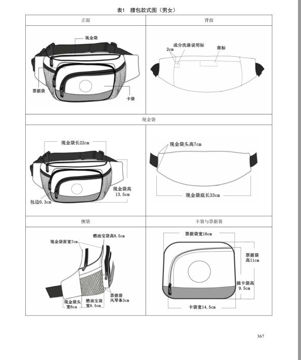 厂家直销定做石化加油站员工腰包石油系统防静电牛津布600d腰包