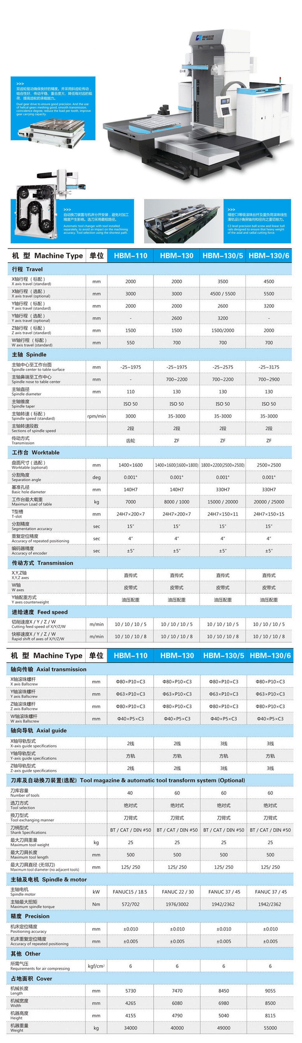 厂家直销--镗铣专家---国盛集团---卧式镗铣加工中心HBM-130
