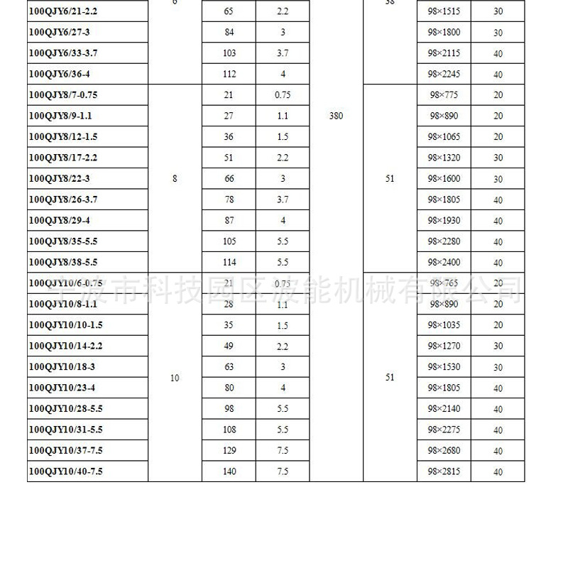 深井泵详情3