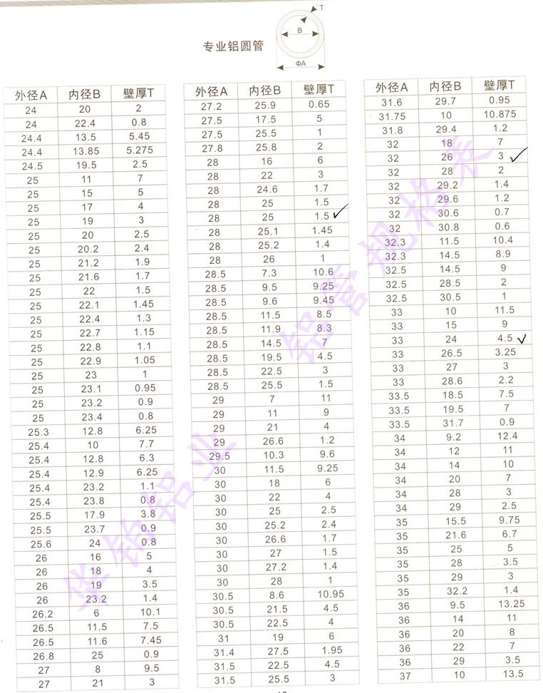 现货供应6061铝管 空心铝管 6061空心铝棒 6061t6铝合金 六角铝棒