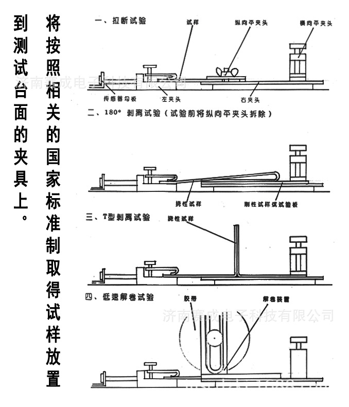 示意图-2