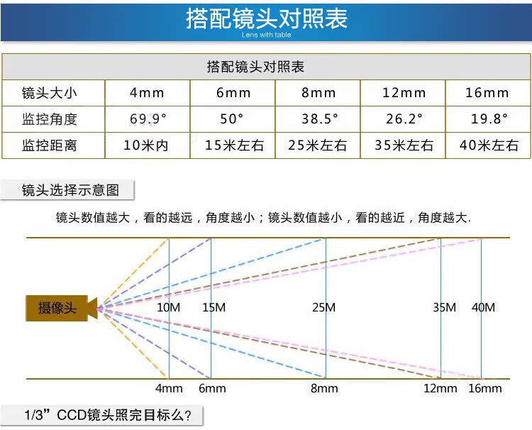 QQ截图20140915123610