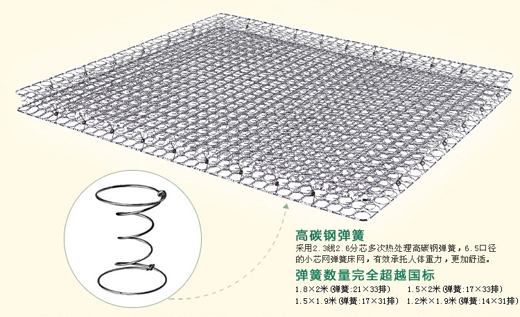 【梦梵】床垫 大孔4d材料精钢整网弹簧床垫 舒适睡眠优质床垫