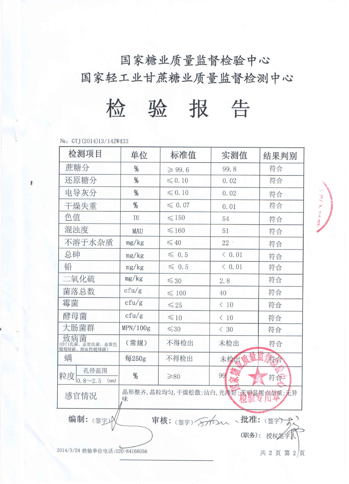 白糖出厂检验报告