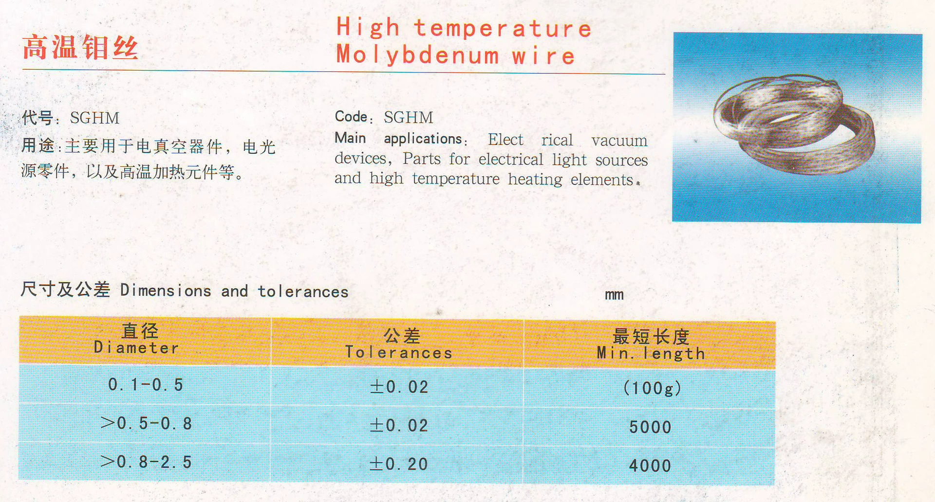 高温钼丝扫描