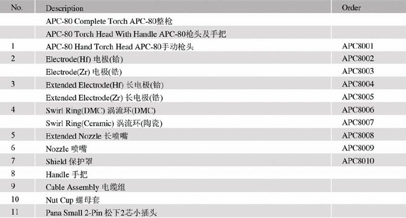QQ截图20140307175126