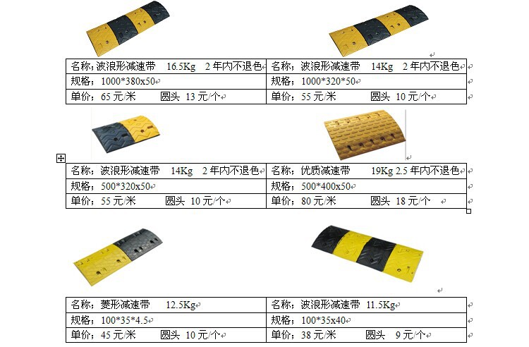 减速带1