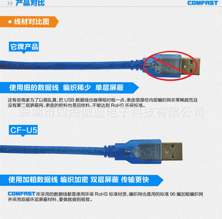 CF-U5-淘宝套图_04