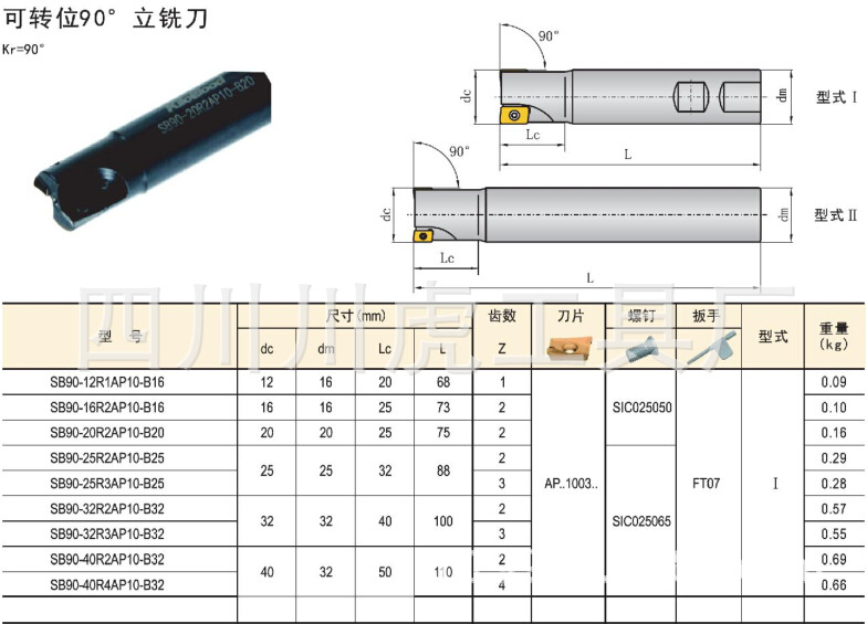 机械及行业设备 刀具,夹具 铣刀 成都千木90°立铣刀/apkt1003刀片