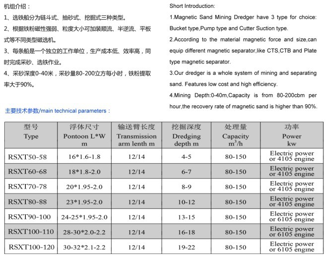 铁砂船