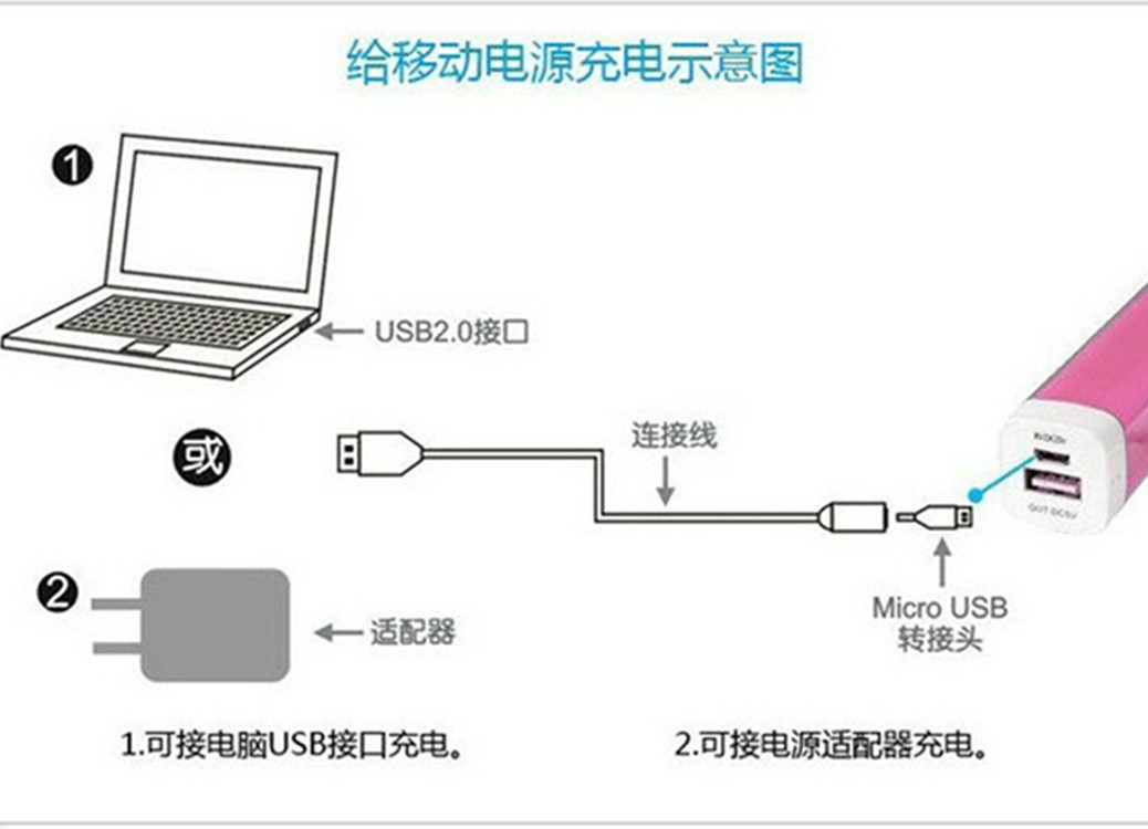 口红唇彩移动电源