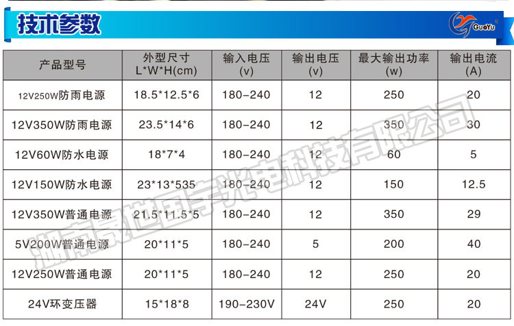 5V电源-200W说明_17