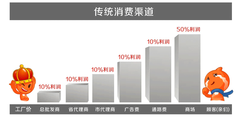 寶貝詳情_02