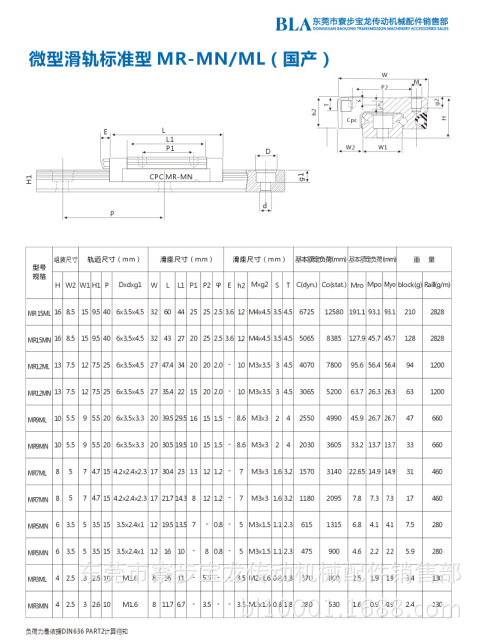 宝龙微轨参数