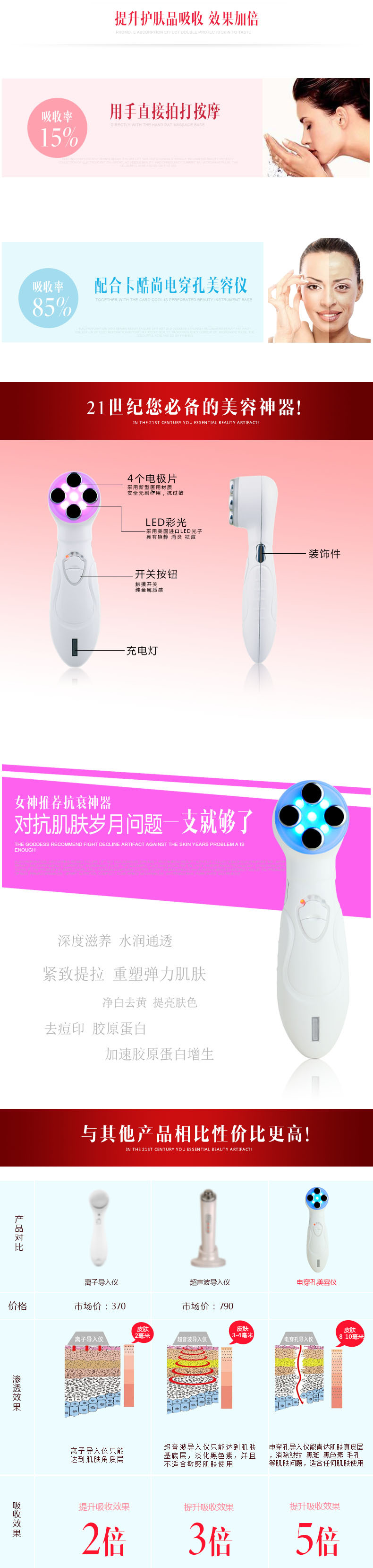 新款電穿孔5